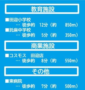 ・田迎小学校まで徒歩約12分(850m)
・託麻中学校まで徒歩約5分(350m)