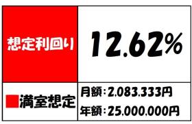 江戸川区北小岩５丁目