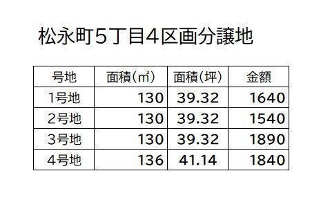 価格表