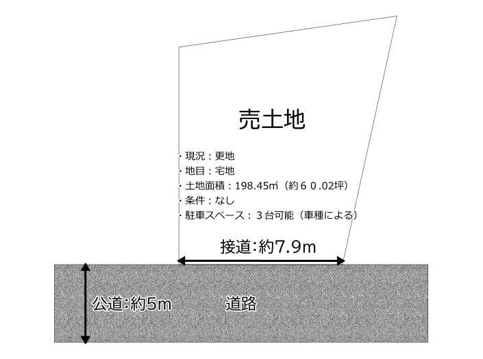 【区画図】