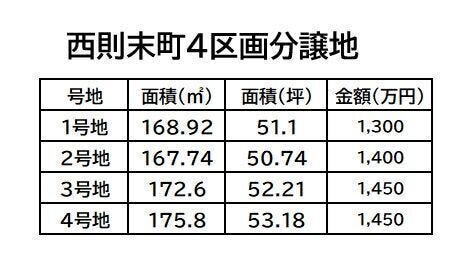 【その他】
価格表