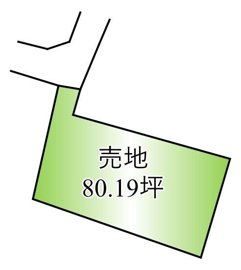 【区画図】