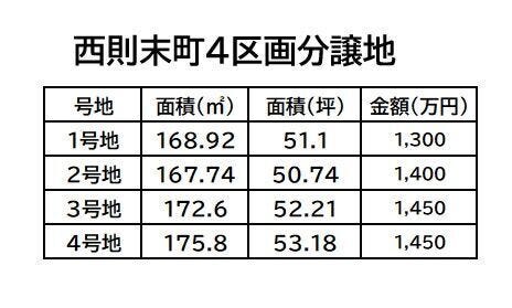 【その他】
価格表