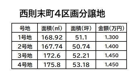 【その他】
価格表