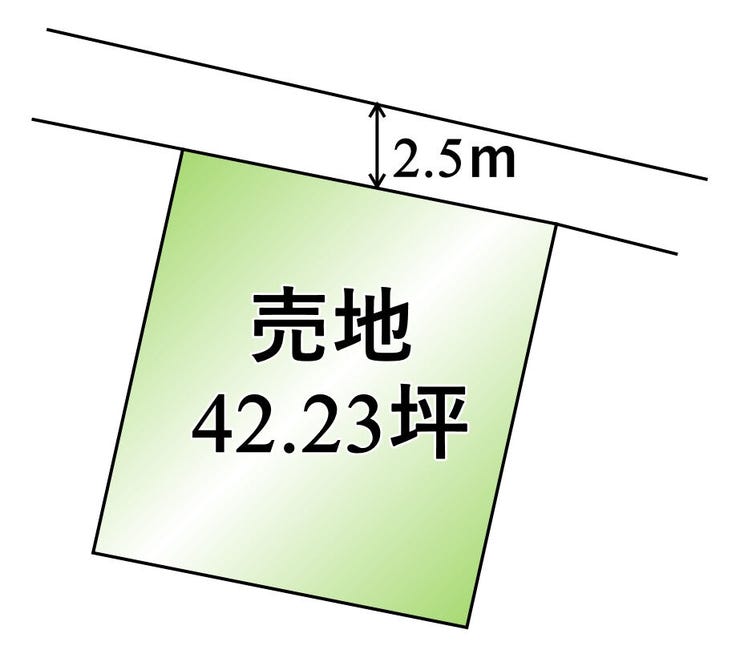 【区画図】