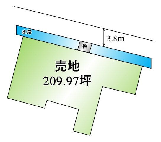 【区画図】