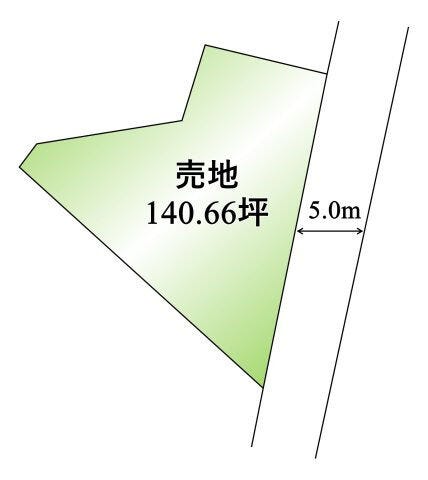 【区画図】