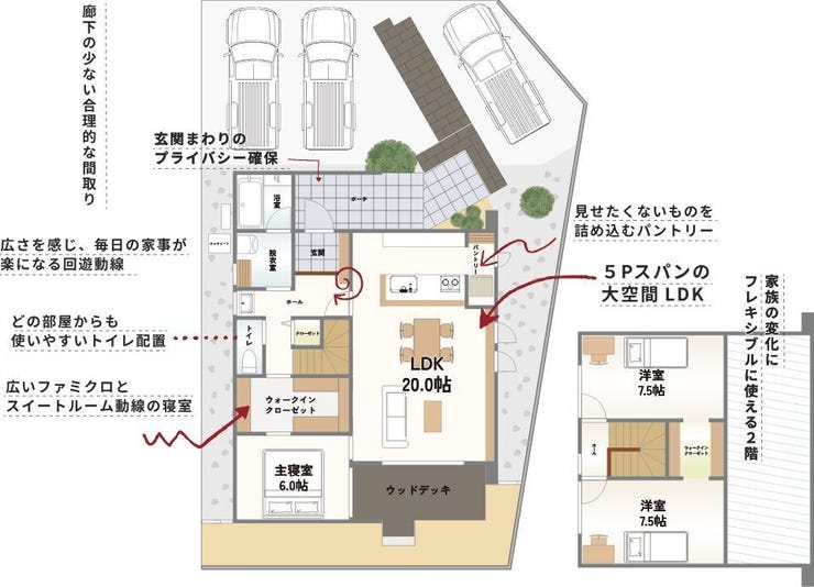【間取り】
■H号地・3LDK■
