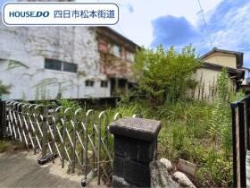 概観画像
