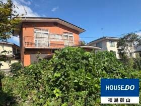 概観画像