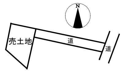 【区画図】