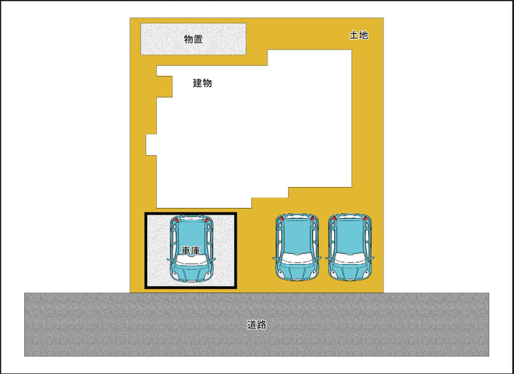 *区画図*
お車は計3台駐車可能です。