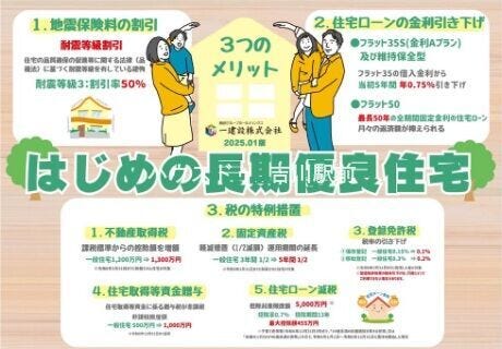 長期優良住宅