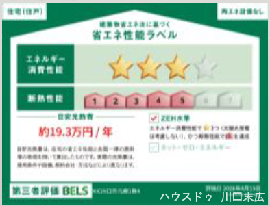 【省エネ性能ラベル】