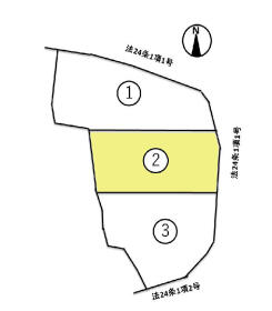 概観画像
