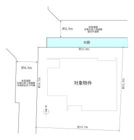 概観画像