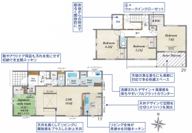 浜松市浜名区宮口