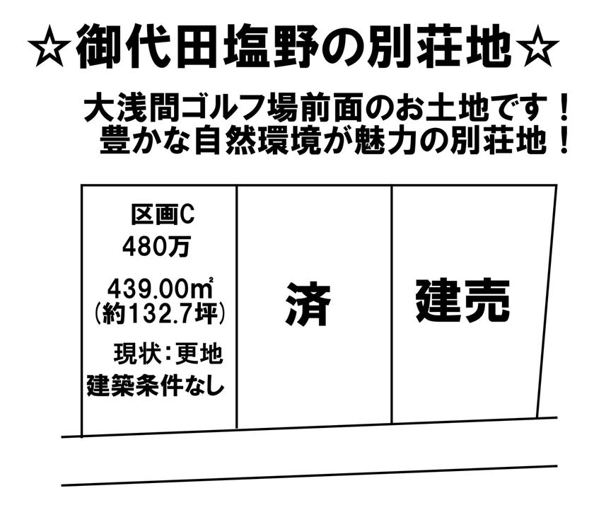 分譲区画マップ