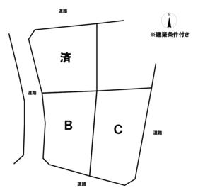 八戸市大字湊町字鮫ノ口