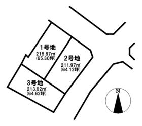 霧島市隼人町姫城３丁目