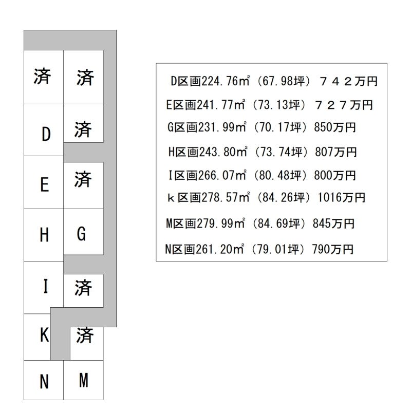 分譲区画マップ