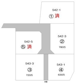 筑西市直井