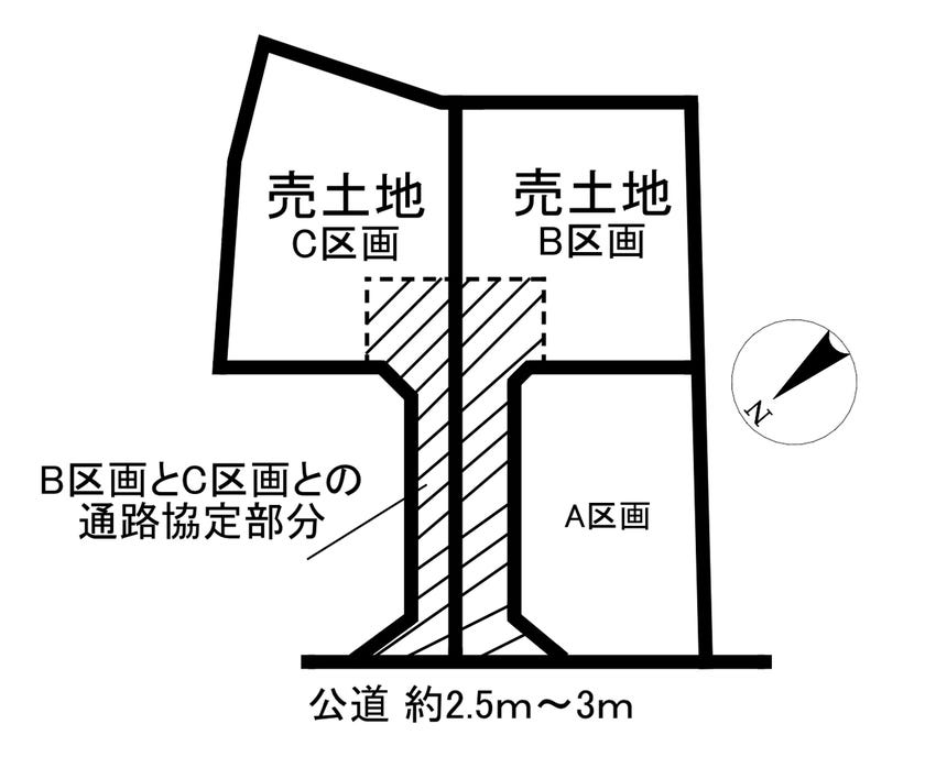 分譲区画マップ