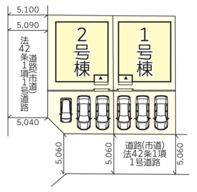 宮崎市大字島之内