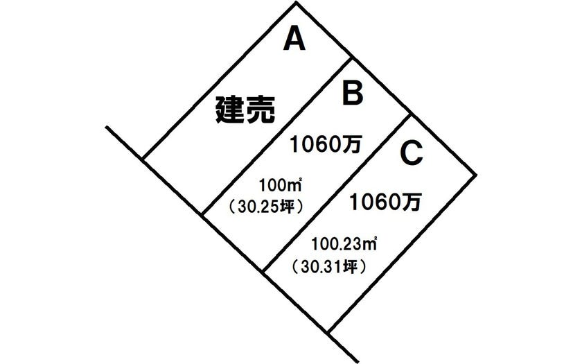 分譲区画マップ