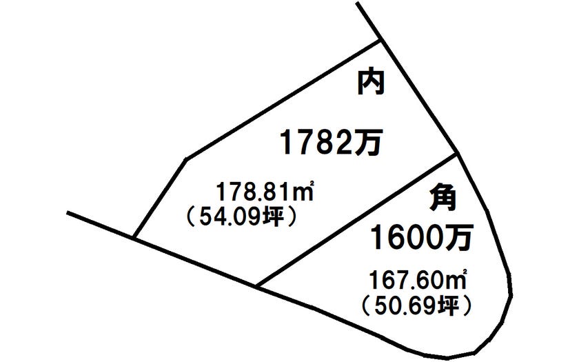 分譲区画マップ