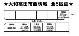 大和高田市大字西坊城