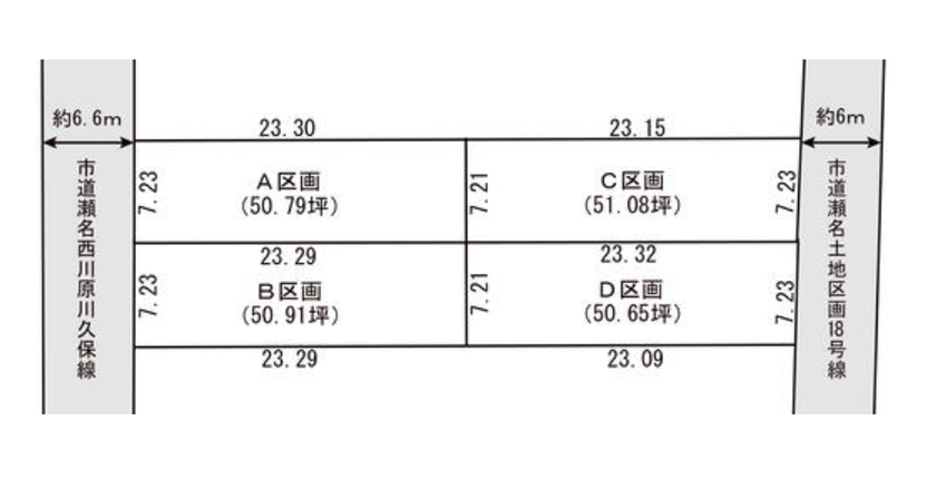 分譲区画マップ