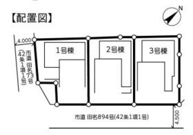 相模原市中央区田名