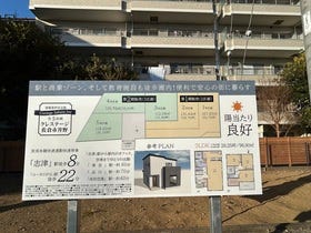 佐倉市井野