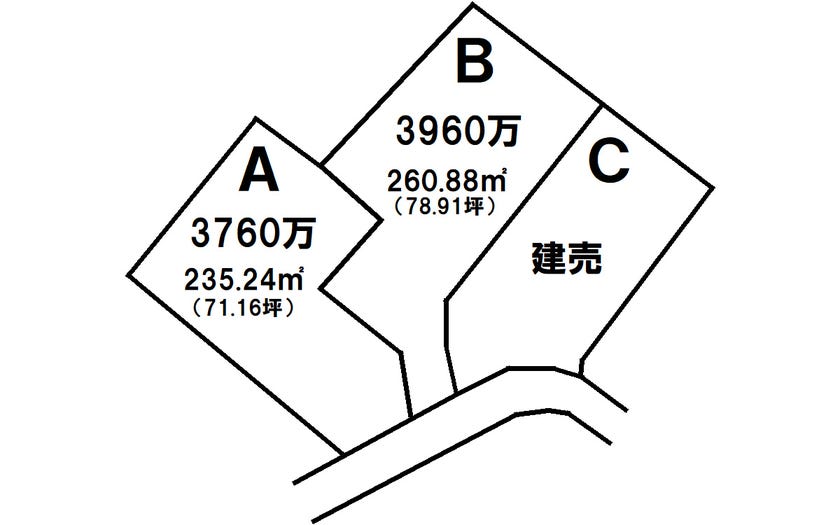 分譲区画マップ