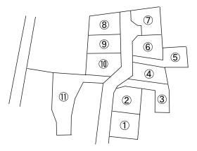 鹿児島市和田３丁目