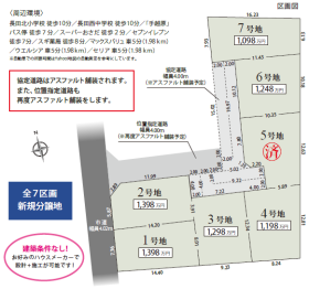 静岡市駿河区向敷地４丁目