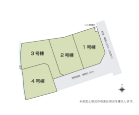 中巨摩郡昭和町西条新田