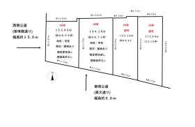 福井市城東２丁目