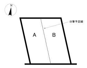 日進市梅森町新田