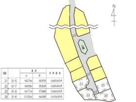 宇都宮市上戸祭町