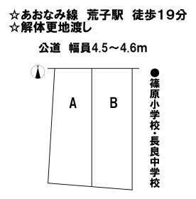 名古屋市中川区上脇町１丁目