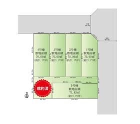 世田谷区千歳台４丁目