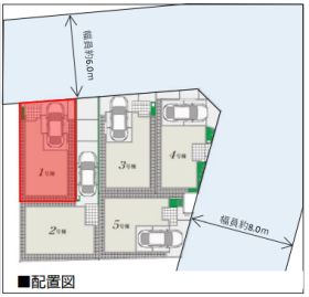 川口市西青木２丁目