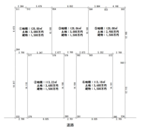 川口市八幡木２丁目