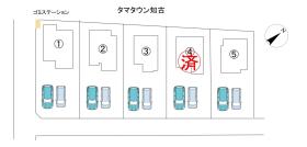 直方市知古３丁目