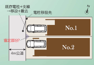 分譲区画マップ