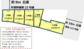 川口市元郷１丁目