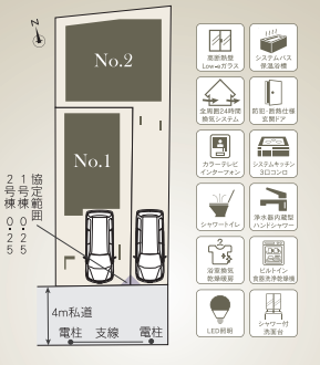 分譲区画マップ