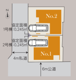 川口市南鳩ヶ谷７丁目